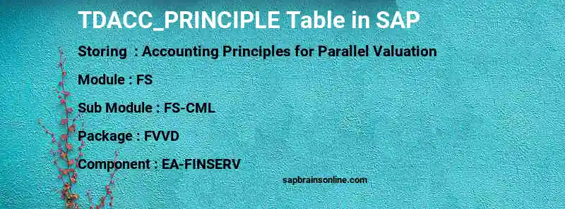 SAP TDACC_PRINCIPLE table