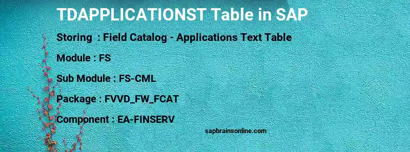 SAP TDAPPLICATIONST table