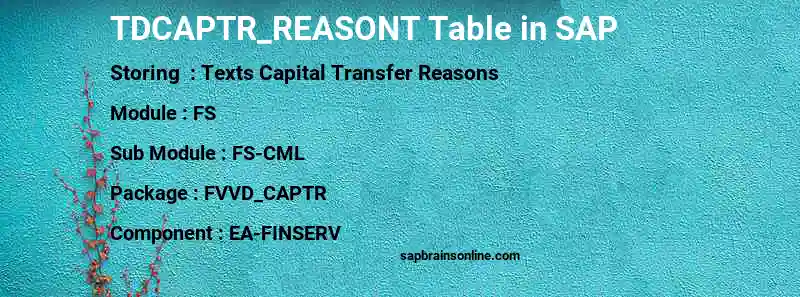 SAP TDCAPTR_REASONT table
