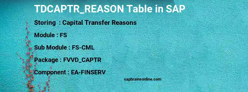 SAP TDCAPTR_REASON table