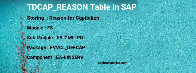 SAP TDCAP_REASON table