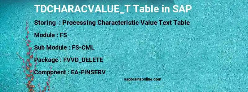 SAP TDCHARACVALUE_T table
