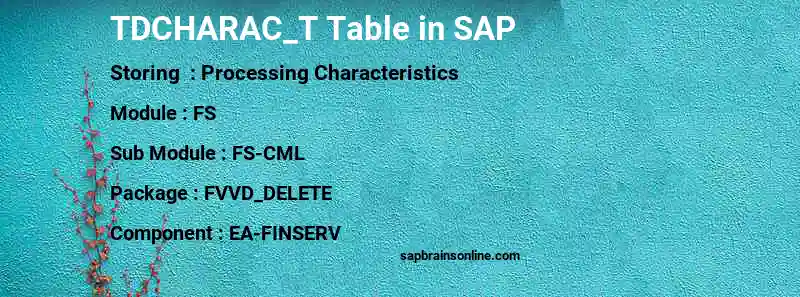 SAP TDCHARAC_T table