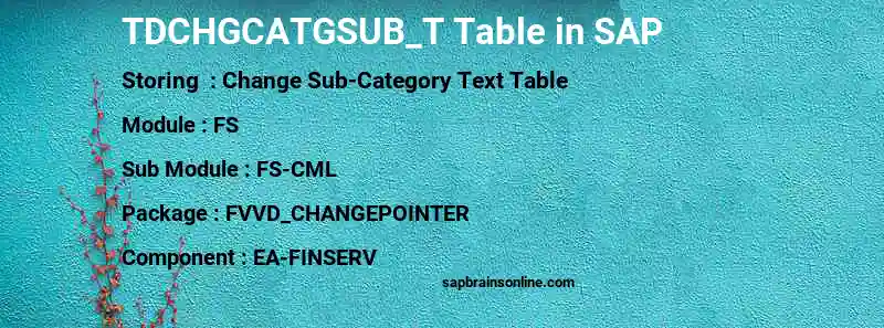 SAP TDCHGCATGSUB_T table