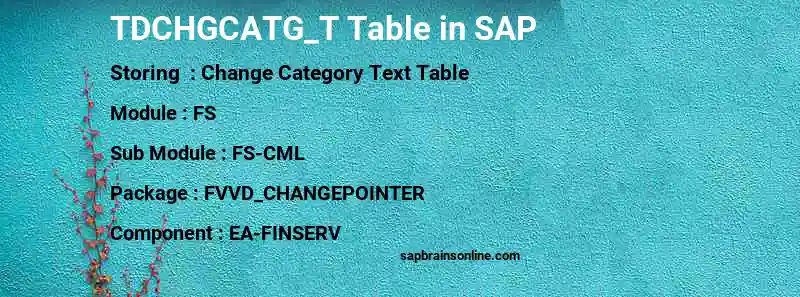 SAP TDCHGCATG_T table