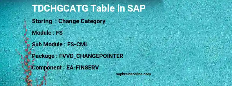 SAP TDCHGCATG table