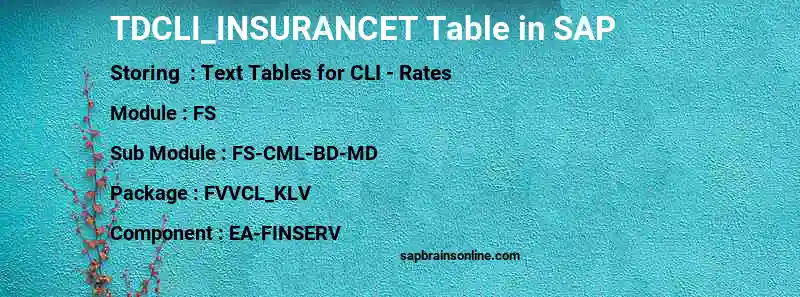 SAP TDCLI_INSURANCET table