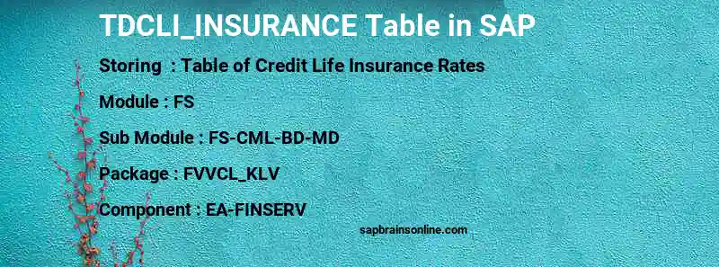 SAP TDCLI_INSURANCE table