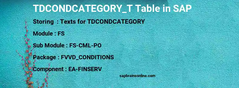 SAP TDCONDCATEGORY_T table