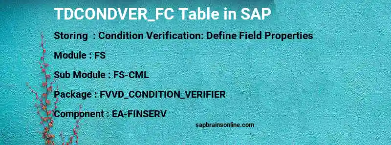 SAP TDCONDVER_FC table
