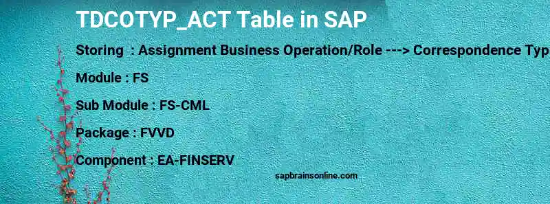 SAP TDCOTYP_ACT table