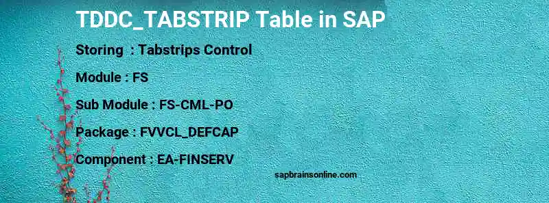 SAP TDDC_TABSTRIP table