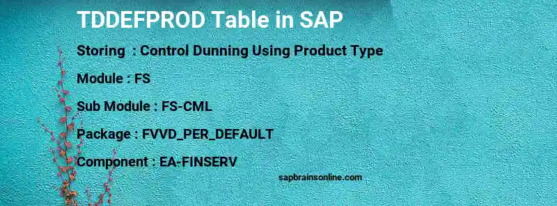 SAP TDDEFPROD table