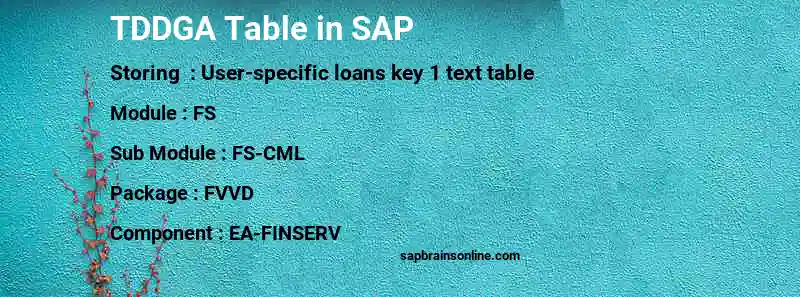 SAP TDDGA table