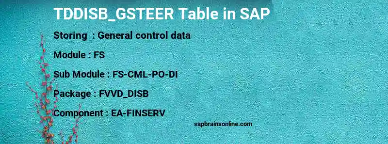 SAP TDDISB_GSTEER table