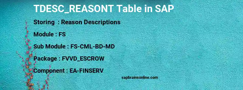SAP TDESC_REASONT table