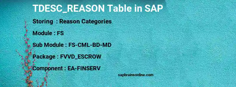 SAP TDESC_REASON table