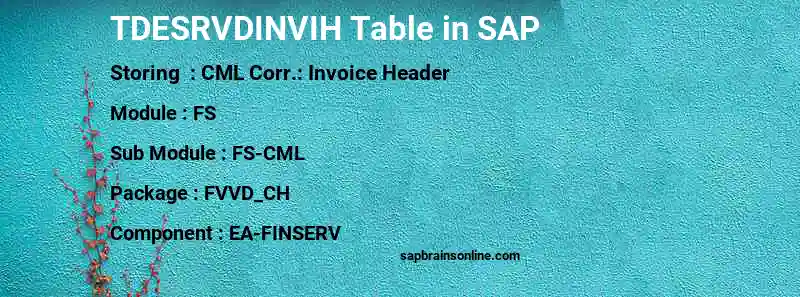 SAP TDESRVDINVIH table