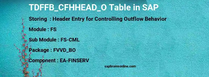 SAP TDFFB_CFHHEAD_O table