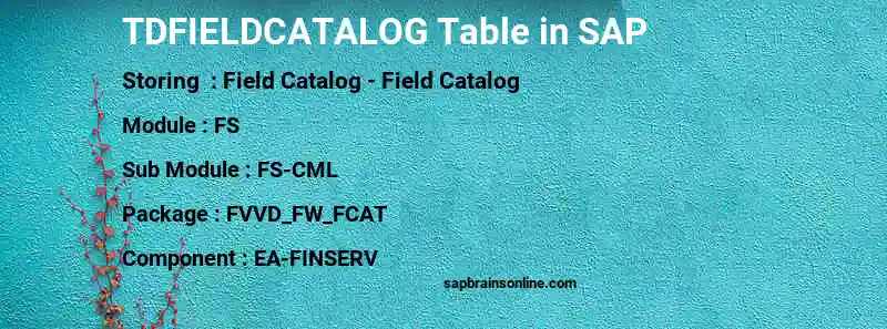 SAP TDFIELDCATALOG table