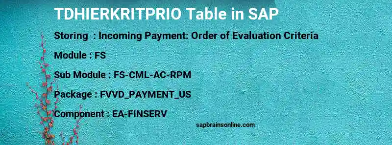SAP TDHIERKRITPRIO table