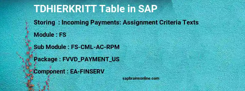 SAP TDHIERKRITT table