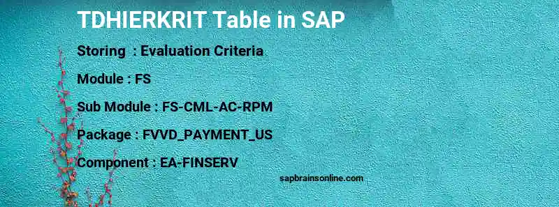 SAP TDHIERKRIT table