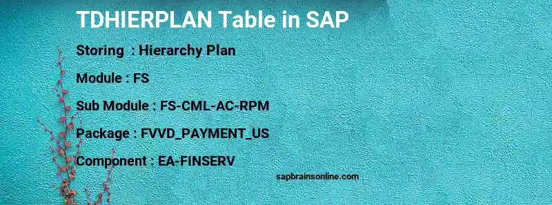 SAP TDHIERPLAN table