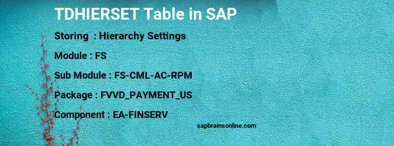 SAP TDHIERSET table