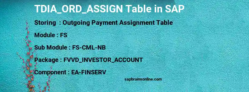 SAP TDIA_ORD_ASSIGN table