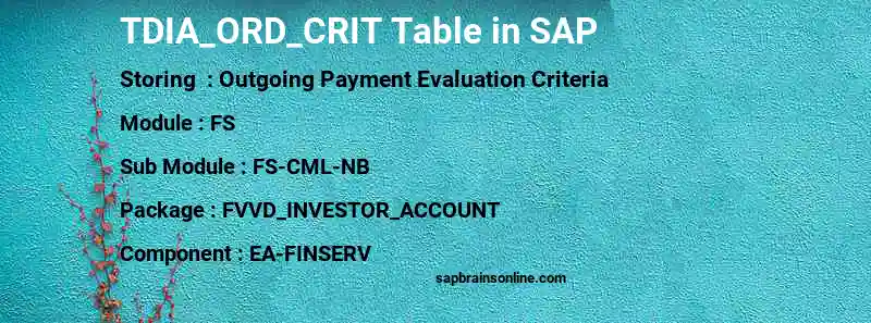SAP TDIA_ORD_CRIT table