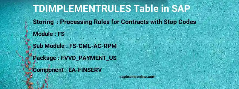 SAP TDIMPLEMENTRULES table