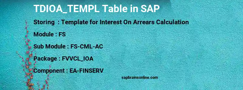 SAP TDIOA_TEMPL table