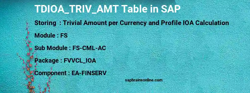 SAP TDIOA_TRIV_AMT table