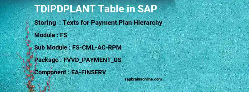 SAP TDIPDPLANT table