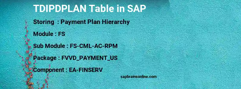 SAP TDIPDPLAN table