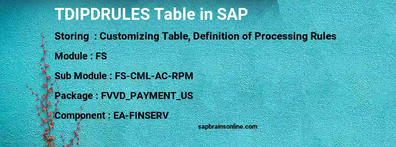SAP TDIPDRULES table