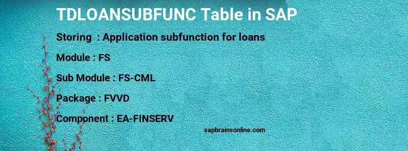 SAP TDLOANSUBFUNC table