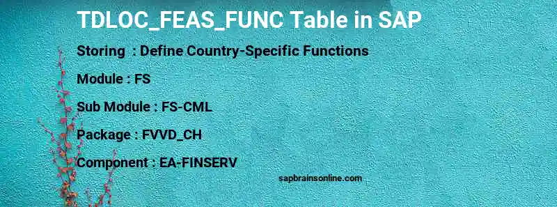 SAP TDLOC_FEAS_FUNC table