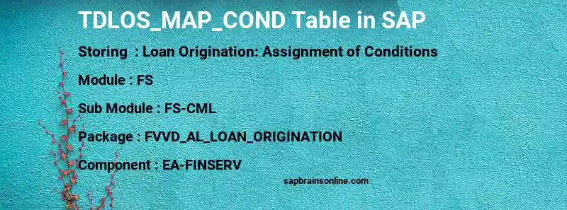 SAP TDLOS_MAP_COND table