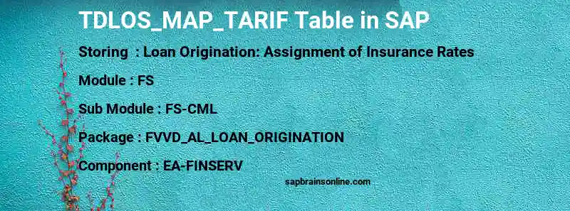 SAP TDLOS_MAP_TARIF table
