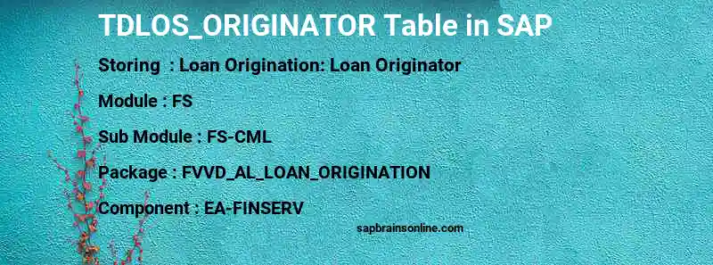 SAP TDLOS_ORIGINATOR table