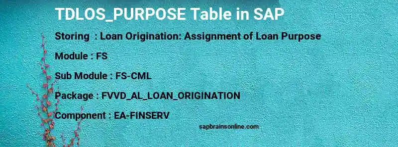 SAP TDLOS_PURPOSE table