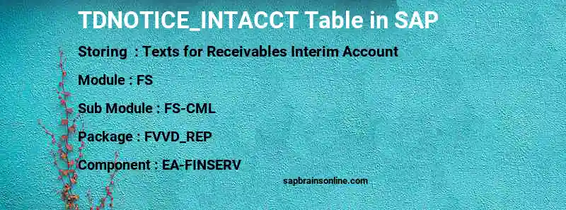 SAP TDNOTICE_INTACCT table
