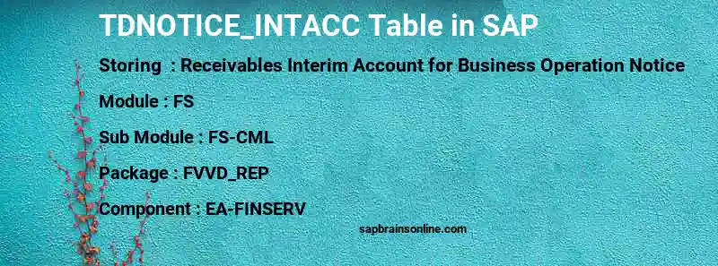 SAP TDNOTICE_INTACC table