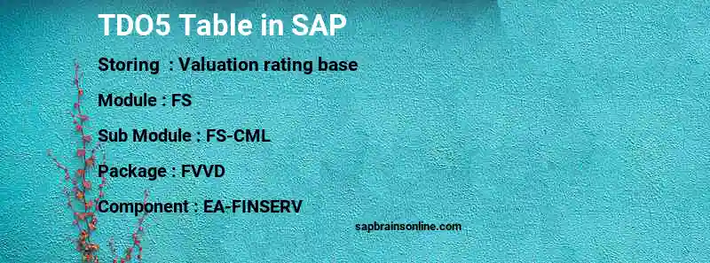 SAP TDO5 table
