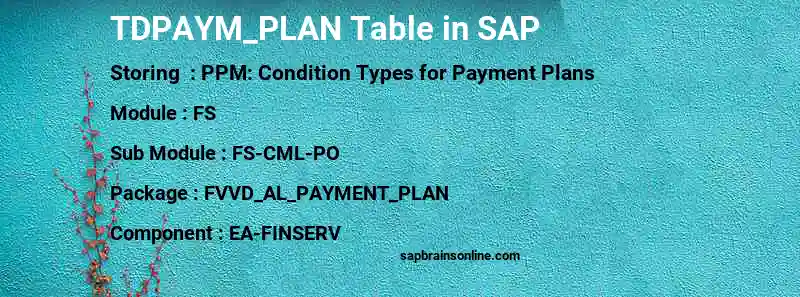SAP TDPAYM_PLAN table