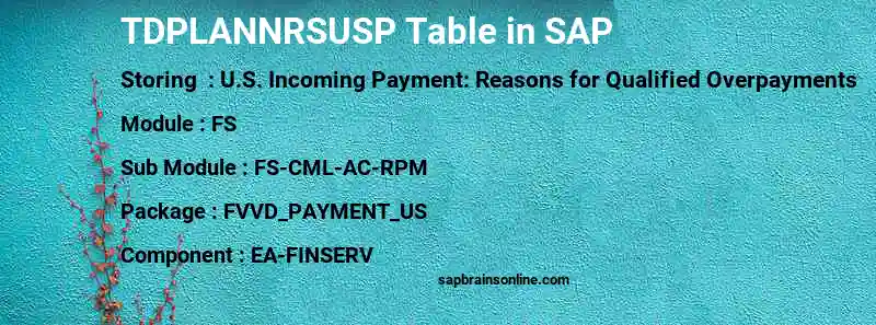 SAP TDPLANNRSUSP table