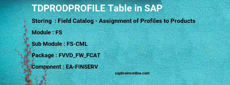 SAP TDPRODPROFILE table