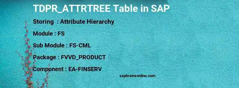 SAP TDPR_ATTRTREE table